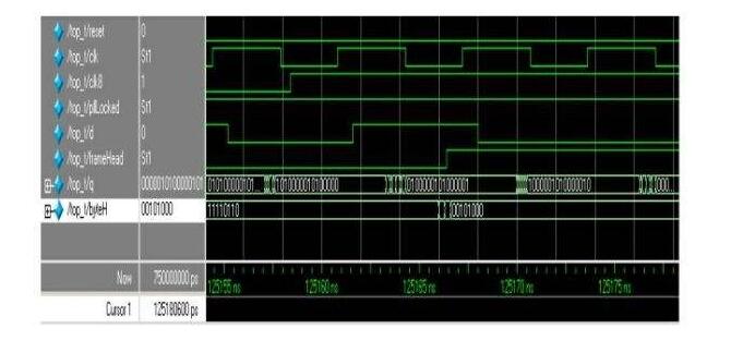 One knows the problem of frame synchronization in serial communication