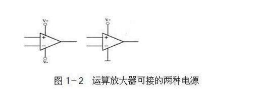 What are the commonly used operational amplifier chips?