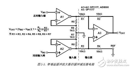 What is the difference between an instrumentation amplifier and an operational amplifier?