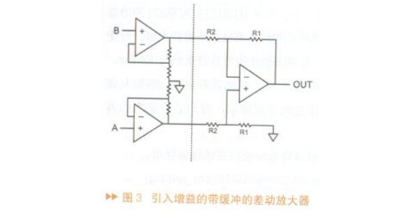 Which instrumentation amplifiers are there? Instrumentation Amplifier Magnification Formula