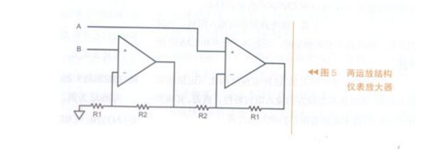 Which instrumentation amplifiers are there? Instrumentation Amplifier Magnification Formula