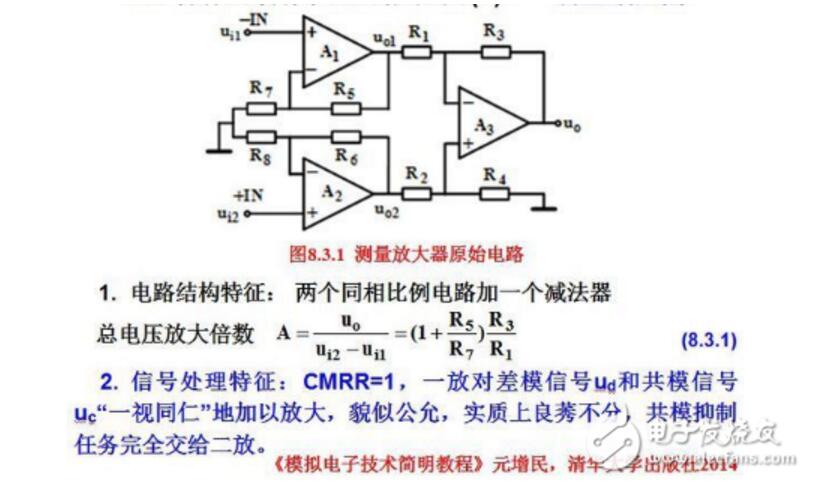 Which instrumentation amplifiers are there? Instrumentation Amplifier Magnification Formula