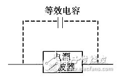 The introduction of common mistakes in the use of power filter