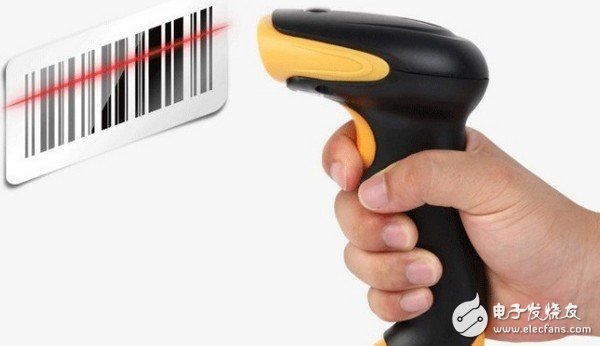 The origin of bar code, application