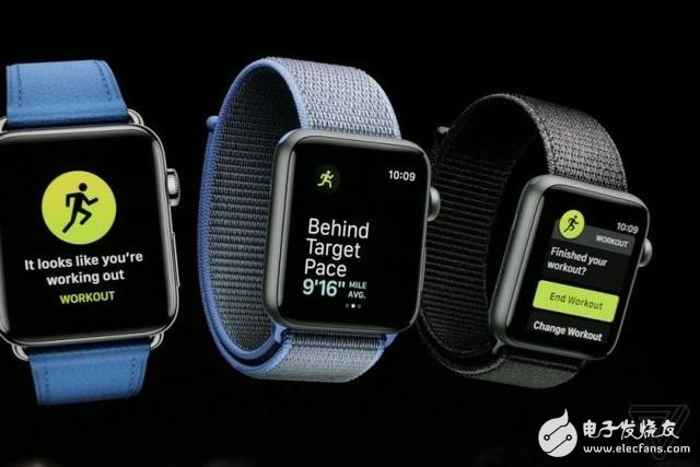 Cook brought us the fifth major version of Apple Watch - watchOS 5