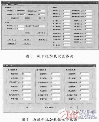 Analysis of design scheme of UAV flight control system semi-physical simulation platform