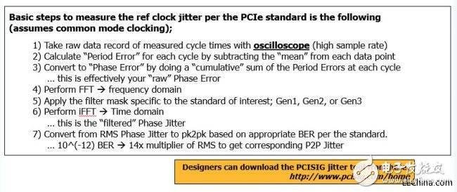 How to avoid the jitter trap of embedded design