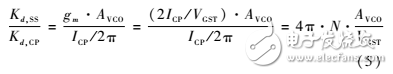 About 2.4 GHz low noise sub-sampling phase-locked loop design