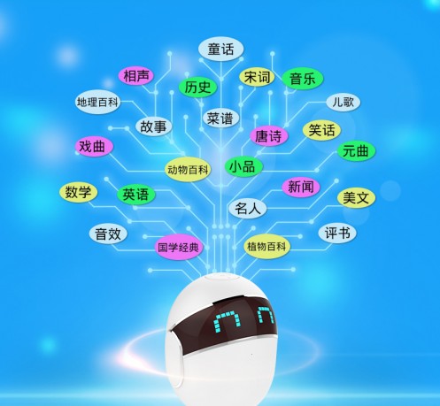 Tutor children's intelligent robot: Xiaohui