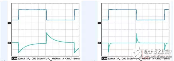 How the RC network reduces the output noise of the adjustable output low dropout regulator