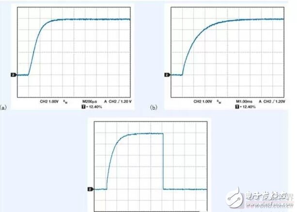 How the RC network reduces the output noise of the adjustable output low dropout regulator