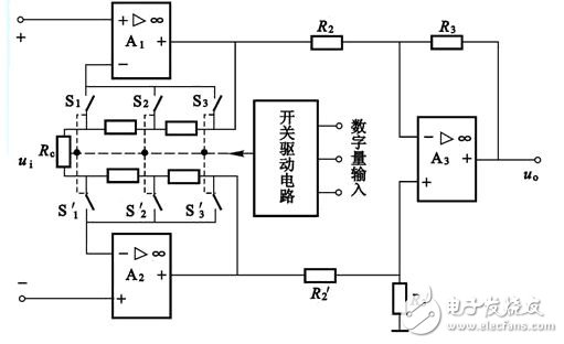 Internal circuit schematic of integrated program-controlled measurement amplifier circuit chip LH0084