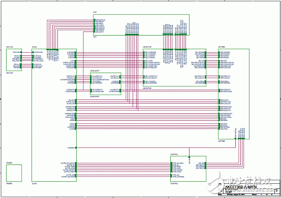 Text Analysis of AK7736B Main Features_Function_Schematic and PCB Component Layout