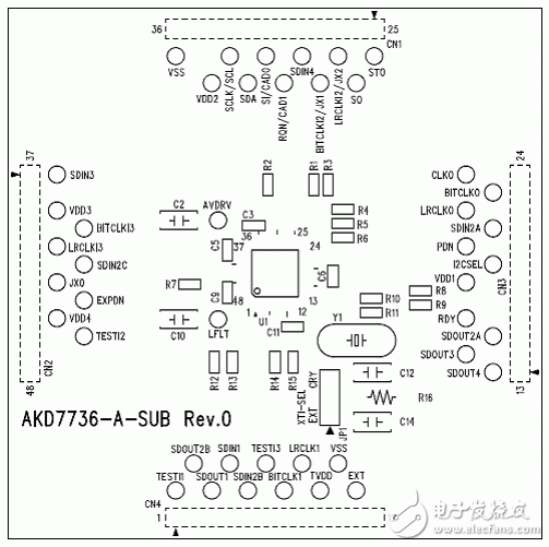 Text Analysis of AK7736B Main Features_Function_Schematic and PCB Component Layout