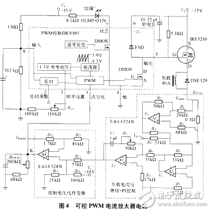 Controllable PWM closed-loop current amplifier combined with magnetorheological fluid