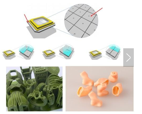 What is 3D printing? What is rapid prototyping? Forming principle and advantages and disadvantages of mainstream rapid prototyping process