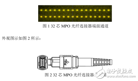 Lightspeed Technology: High-density MPO connector for 400G applications