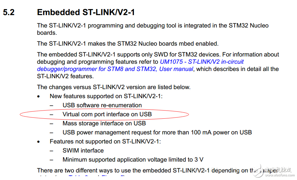 UTM2 Serial Port Problem Based on STM32