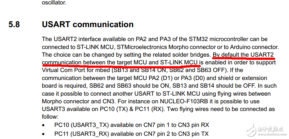 UTM2 Serial Port Problem Based on STM32