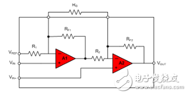 What factors do CMRR depend on?