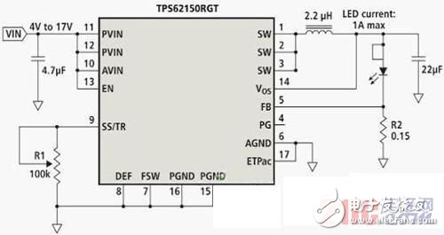 LED brightness adjustment program