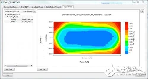 You should make a new choice for your FPGA