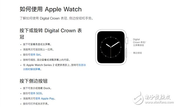 A new generation of Apple Watch is expected to appear in the autumn new product launch, the physical button on the right will be replaced by the solid state