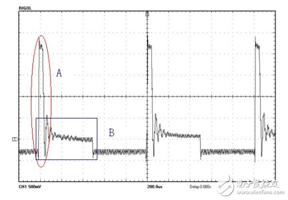 Design and implement a DC motor with higher power based on the drive and control principle of DC motor H-bridge