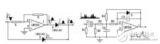 Detailed structure of intelligent fetal monitoring system