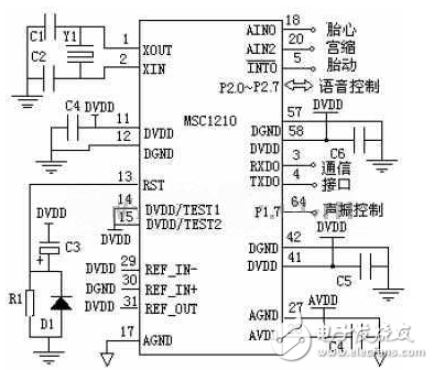 Detailed structure of intelligent fetal monitoring system