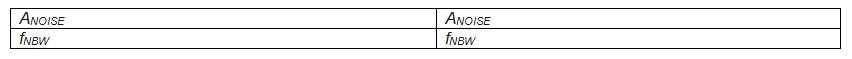 Detecting MEMS acceleration vibrations in monitoring systems