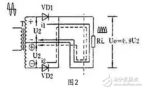 Four kinds of circuit diagram design of rectifier circuit