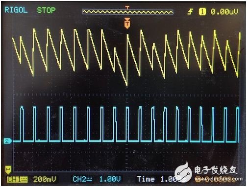 Simple pulse oximeter: easy to use, powerful