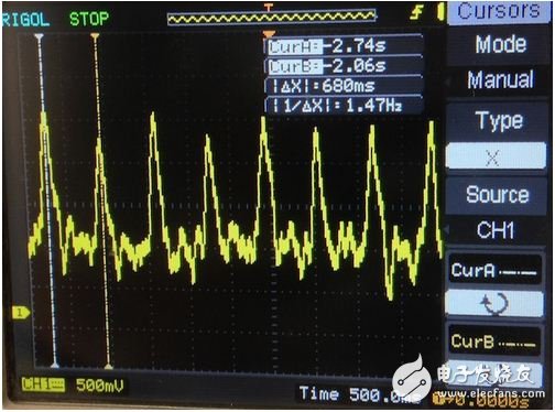 Simple pulse oximeter: easy to use, powerful