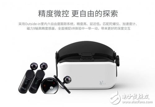 NOLO VR and palm network technology reached a cooperation, launched Star Wheel V8 helmet VR game positioning set NOLO version