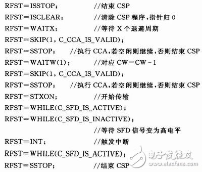 CC2530 Wireless Data Transceiver Design Based on IEEE 802.15.4