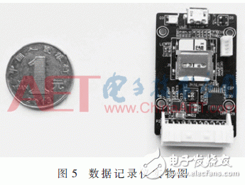 Design and Implementation of UAV Data Recorder Based on RT-Thread