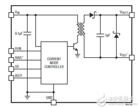 "Figure 6: Using the LTM8047