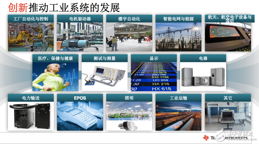 Texas Instruments Jiang Han: Industrial Automation creates huge opportunities