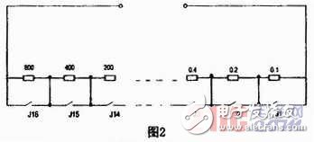 Using FPGA to Realize the Design Process of Controlled Resistance Supply