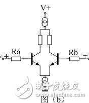 Why does the amplifier circuit need to make the input impedance of the positive and negative input terminals equal?