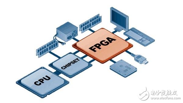 How to avoid FPGA failures due to upgrade failures?