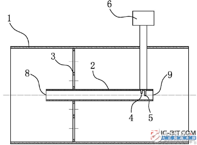 ã€Introduction of New Patentã€‘ A Thermal Porous Plate Gas Flow Meter Used in Uneven Flow Field