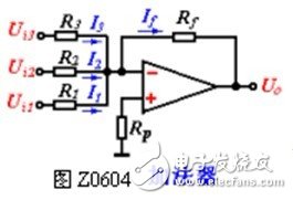 Based on the application of integrated operational signal operation circuit