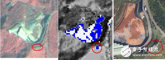 Comprehensive introduction to UAV remote sensing technology