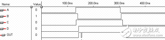 Adventures in FPGAs and how to deal with glitches