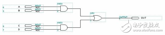 Adventures in FPGAs and how to deal with glitches