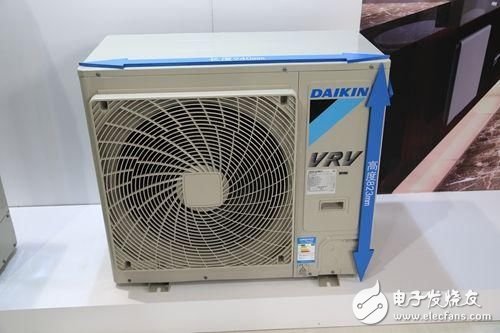 Daikin air conditioner vs Gree air conditioner
