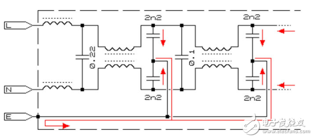 Application Analysis of Leakage Protection in Electric Vehicle Charging Piles Classification and Selection of RCD