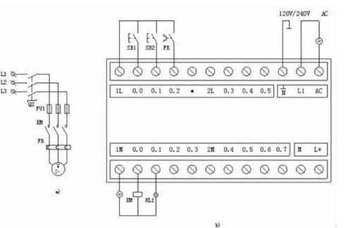 One article teaches you to understand what is PLC wiring diagram